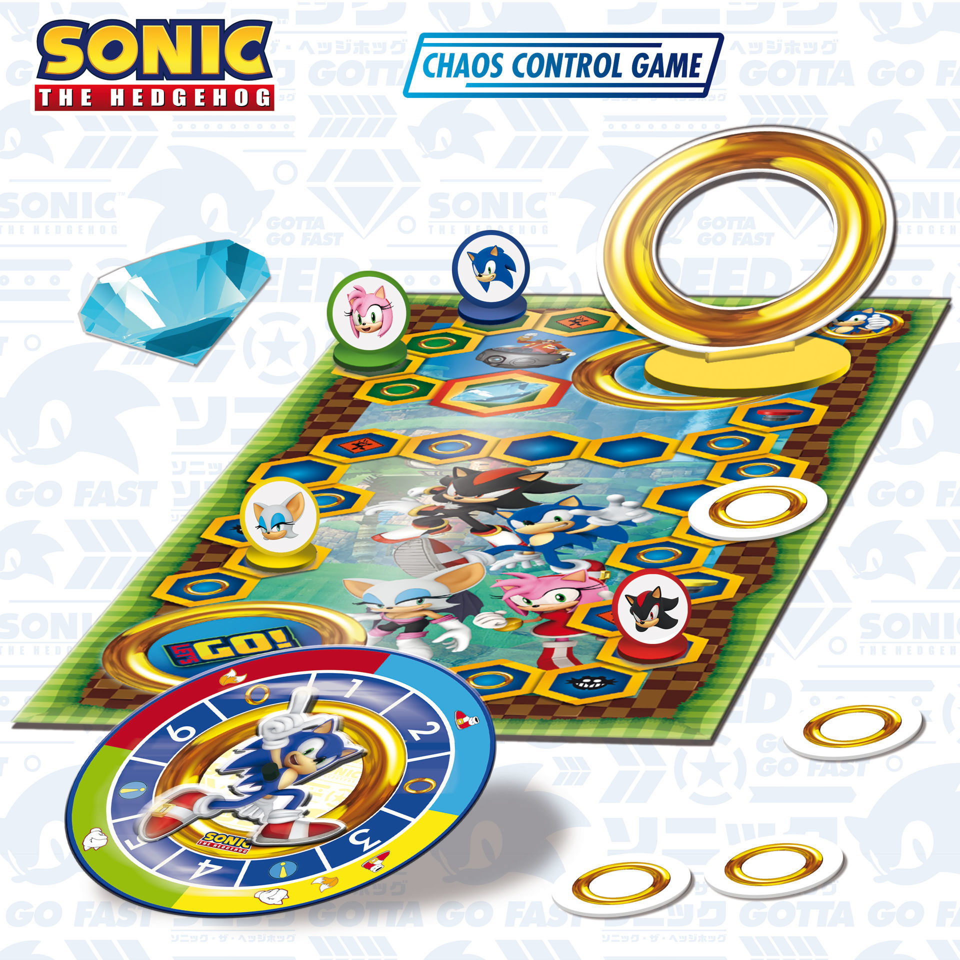 Sonic Chaos Game